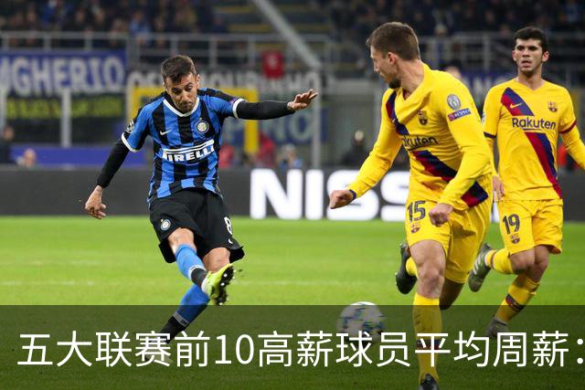 五大联赛前10高薪球员平均周薪：西甲领先英超排名第一